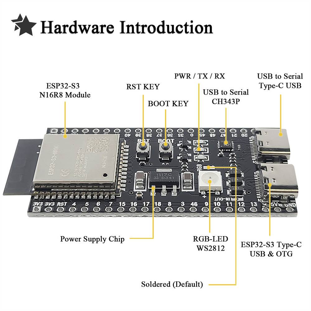 ESP32-S3 N16R8 Geliştirme Kart - Esp32 S3 Development Board Lot incelemesi ve fiyatı